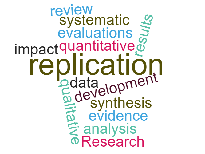 Making data reusable: Lessons from replications of impact evaluations